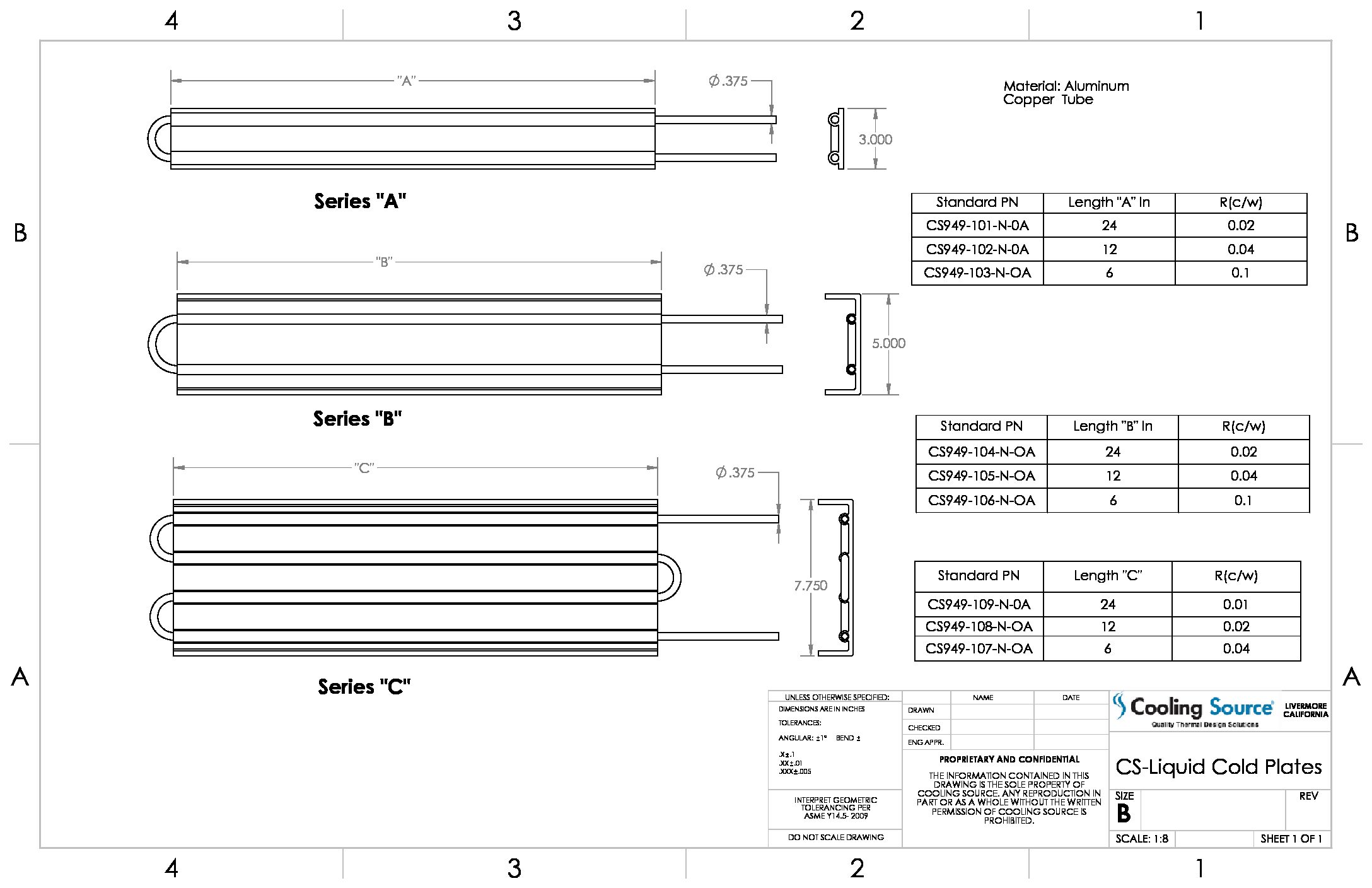 Cold Plate CS949102N0A 12"x3"x3" HEATSINKS ONLINE Cooling Source